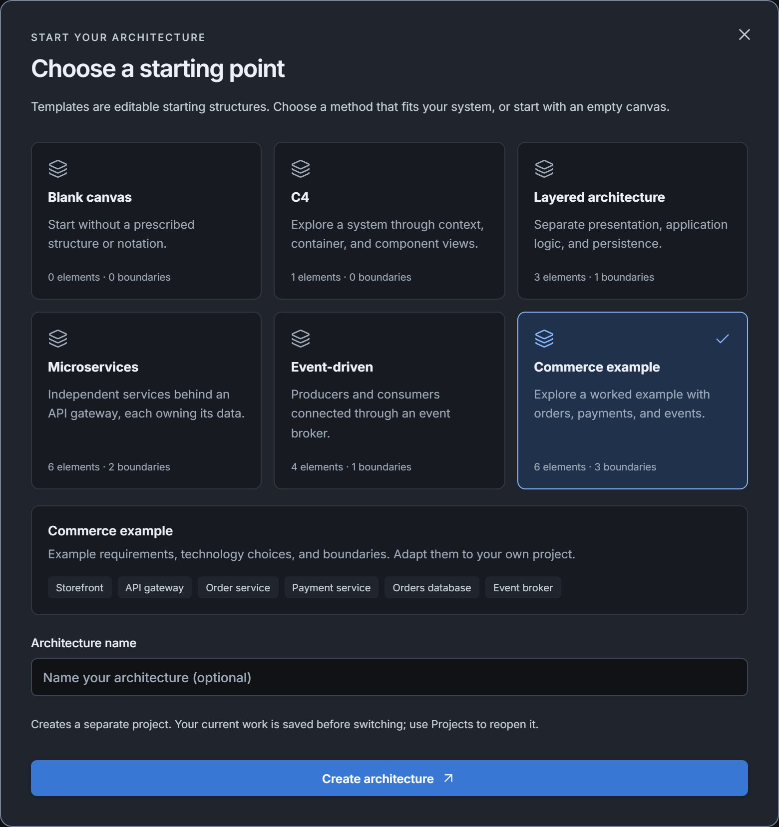 Template picker with blank canvas, C4, layered, microservices, event-driven and commerce options.